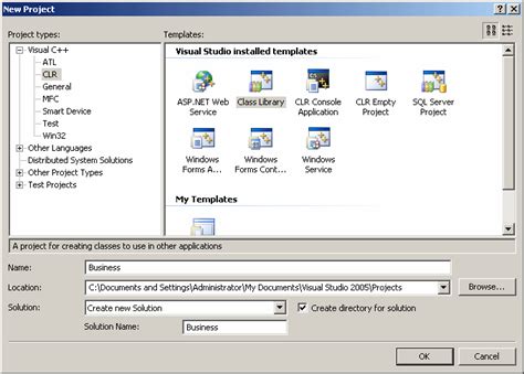 C++ Library Example に対する画像結果