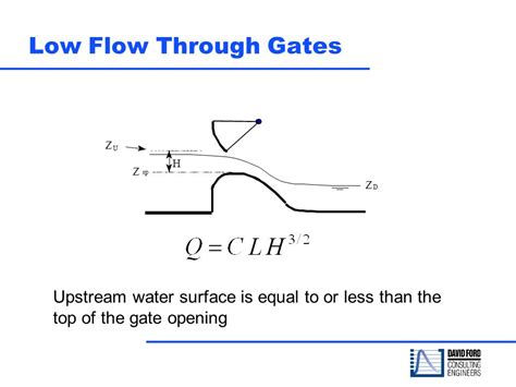 Image result for Flow Discharge Weir Intake Gate Formula