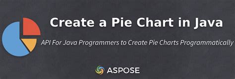 Java Preview Chart に対する画像結果