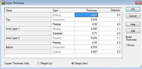Image result for Recitifer Stack Diagram
