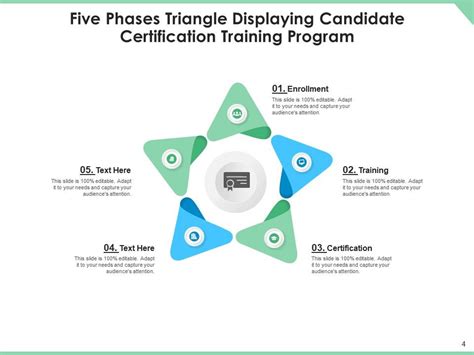 Image result for Certification Training Program Standee