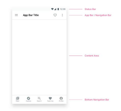 Android UI Design Sizes に対する画像結果
