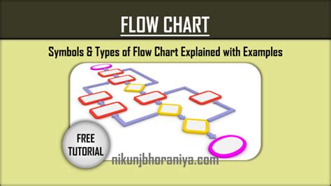 Flow Process Chart Symbol QC Jis に対する画像結果