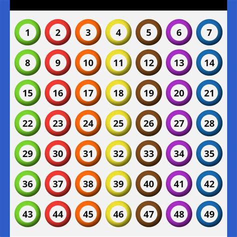 Image result for Uk49 Code Chart