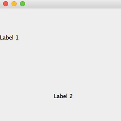 Java Code Labels に対する画像結果