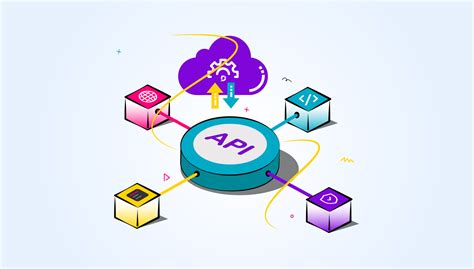 Toradh íomhá ar Chimes API Documentation