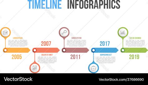 Image result for Business Timeline