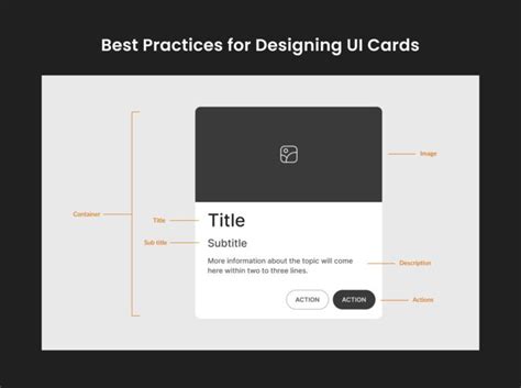 Image result for First Time Instruction Card UI
