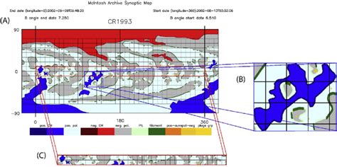Image result for Fluid Simulation Bounding Box