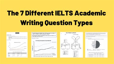 Afbeeldingsresultaten voor Task 2 Writing IELTS Academic Type of Questions