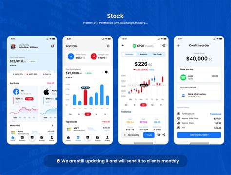 Toradh íomhá ar Template Figma UIKit