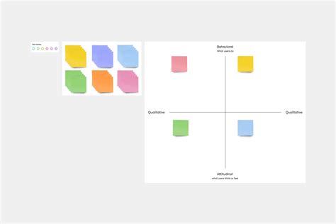 Image result for Cameo Product Tree Example