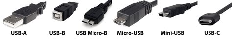Image result for USB Cable Connector Types