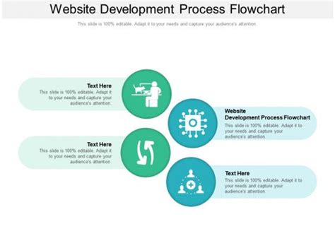 Web Development Process Process Chart in HD Copyright Free に対する画像結果