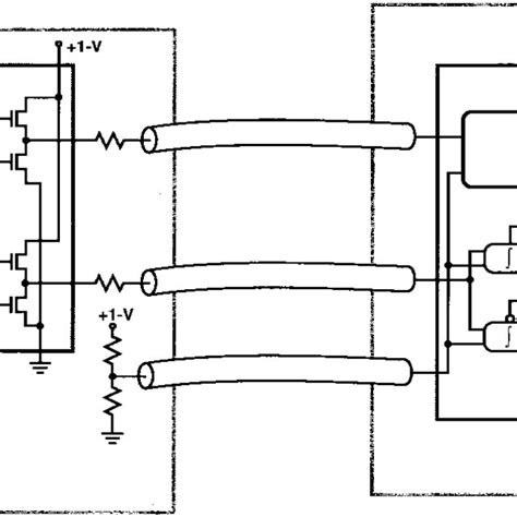 Image result for Input/Output Interface Block Diagram