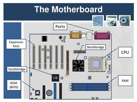 What Is Clock in a Computer に対する画像結果
