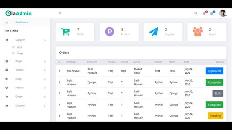 Afbeeldingsresultaten voor Django Python Tool