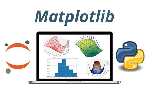 Image result for Matplotlib UI