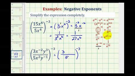 Image result for Examples of Simplify Exponents