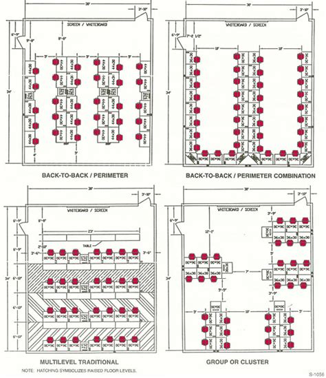 Image result for Computer Lab Plan Design
