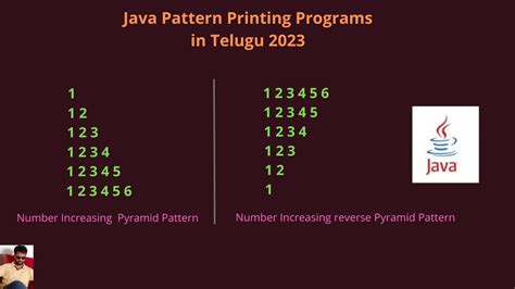 Image result for Reverse Number Pyramid Pattern in Java