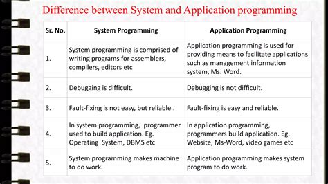 Afbeeldingsresultaten voor System/Program vs System Programming