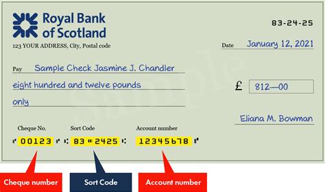 Image result for RBS Sort Code