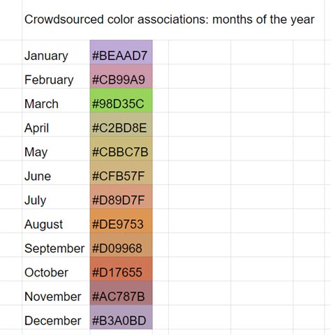 Monthly Color Code 4 Color に対する画像結果