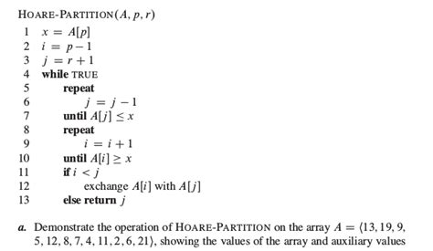Quick Sort Hoare Algorithm に対する画像結果