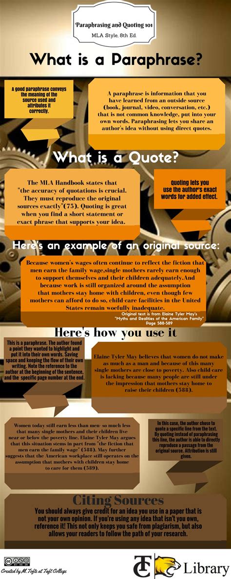 Bildergebnis für How to Paraphrase