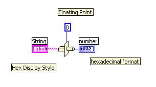 Toradh íomhá ar LabVIEW How to Convert a String to a Number
