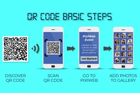 Image result for How to Use QR Code On Computer
