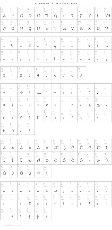 Image result for Cocktail Script Font