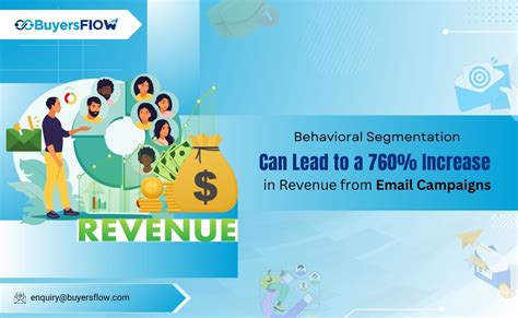 Image result for Behavioral Data Email