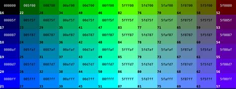 Image result for What Is a Hex Code