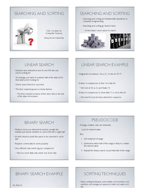 Sorting and Searching Methods Reviewer に対する画像結果