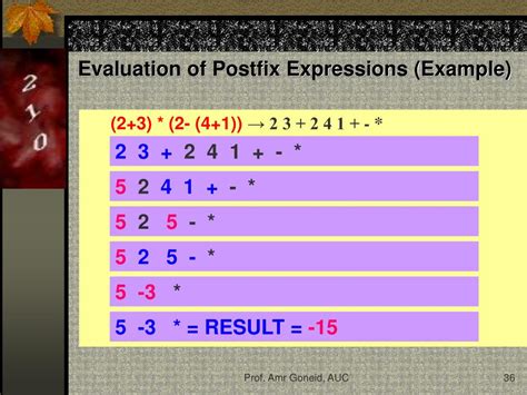 Toradh íomhá ar Postfix Expression Evaluation Program in Data Structures