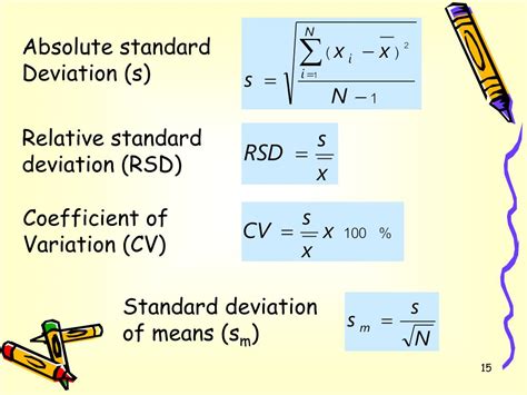 Afbeeldingsresultaten voor Relative Mean Deviation Formula
