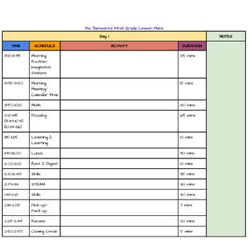Image result for Mastery Learning Lesson Plan