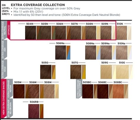 Image result for Matrix Hair Color Chart 3A