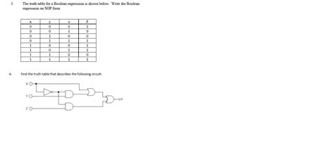 Boolean Expression Solved through Truth Table എന്നതിനുള്ള ഇമേജ് ഫലം