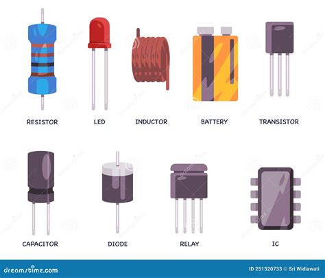 Image result for Diode Capacitor