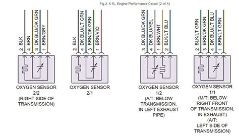 Afbeeldingsresultaten voor GM 4 Wire O2 Sensor Color Code