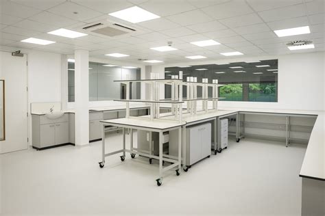 Image result for Cross-Domain Lab Space