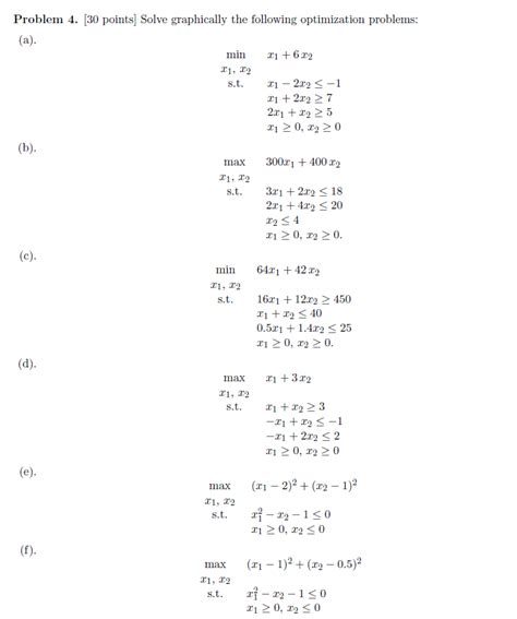 Graphical Solution to Optimization Problems に対する画像結果