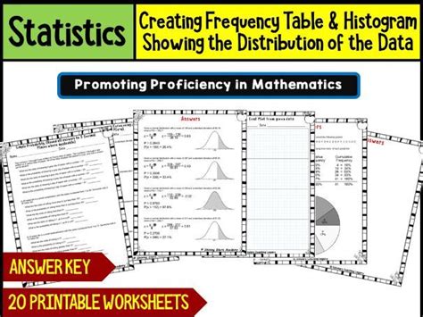 Image result for Histogram Worksheet with Normal Distribution