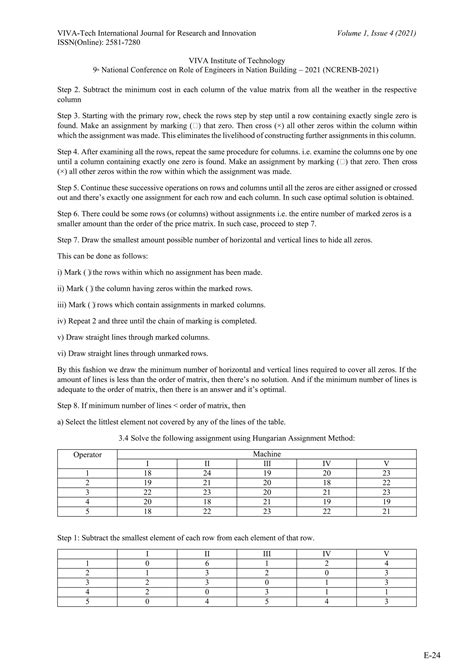 The Assignment Problem に対する画像結果
