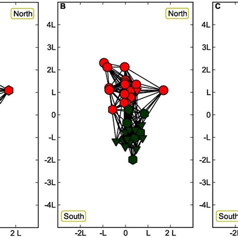 Examples of Spatial Network Concepts に対する画像結果