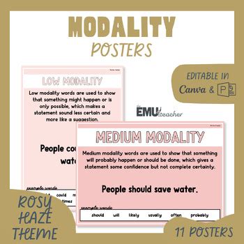Image result for Modality Levels