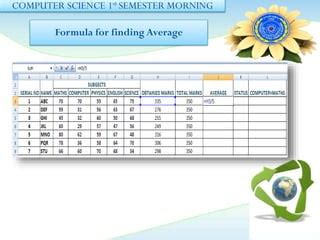 Image result for Types of Formula for a Computer AOC